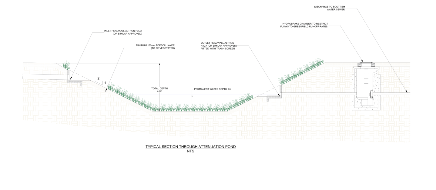 Typical Flood Risk and Surface Water Management Attenuation Pond Typical Flood Risk and Surface Water Management Attenuation Pond